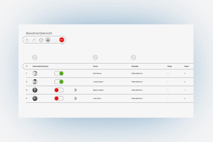 Software Digitale Anwesenheitsliste